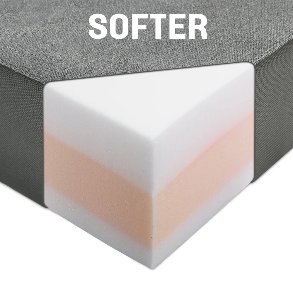RoamRest Ultimate Tri-Fold Van Mattress - Image 3